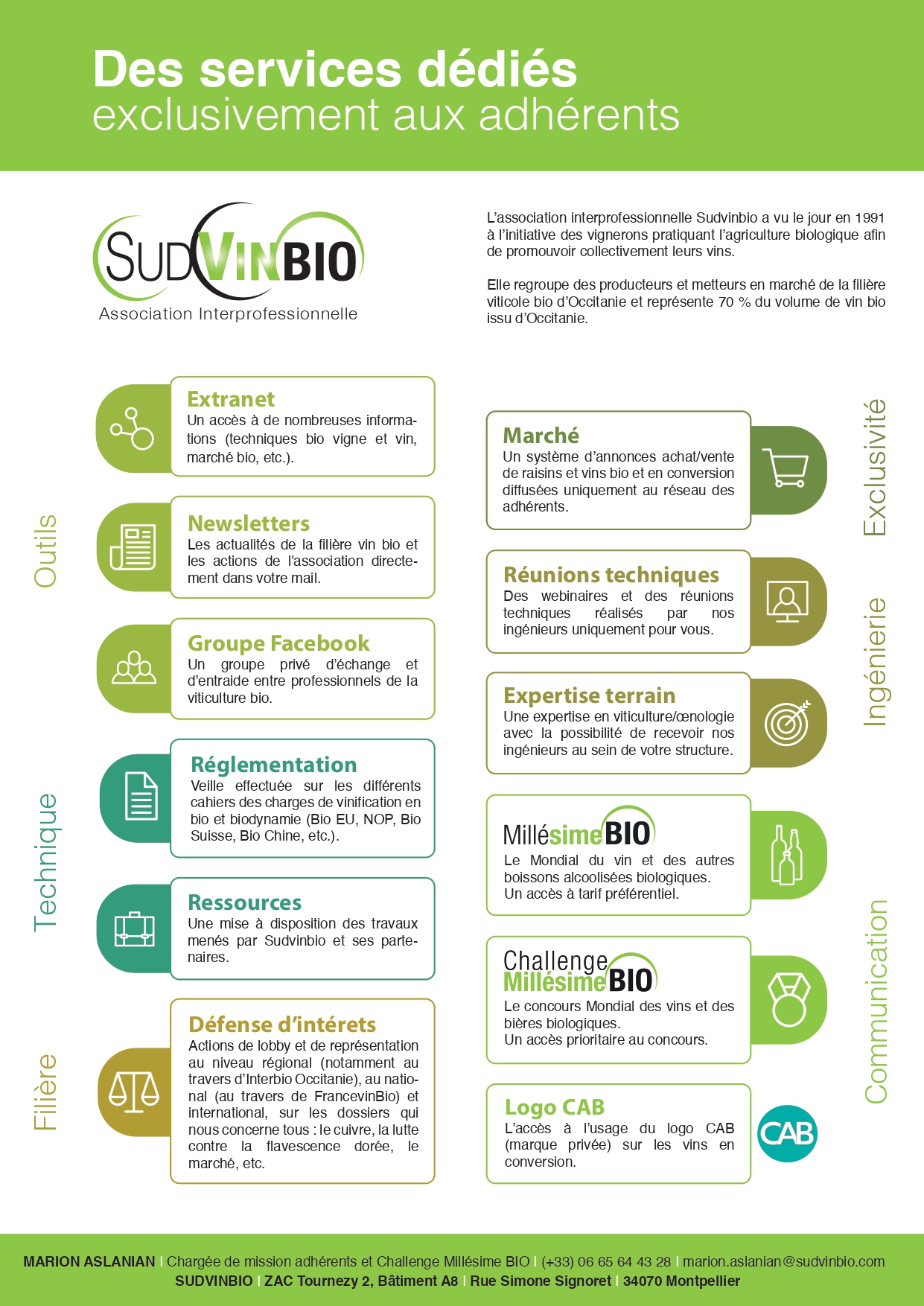 Infographie services adhérents 2023 page 0001 1 Infographie services adhérents 2023 page 0001 1